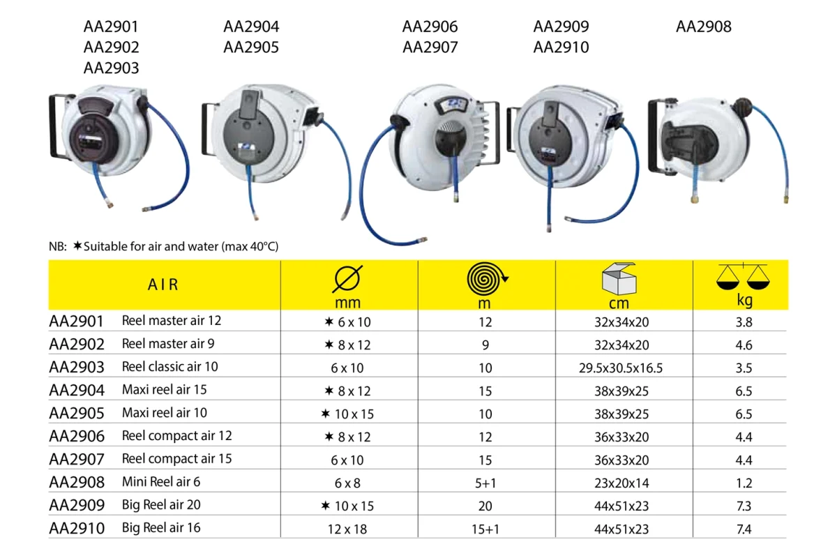 AIR HOSE REEL AIR HOSE REEL