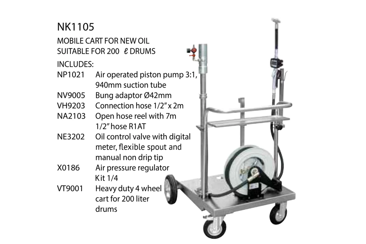 DRUM TROLLEY KIT DRUM TROLLEY KIT