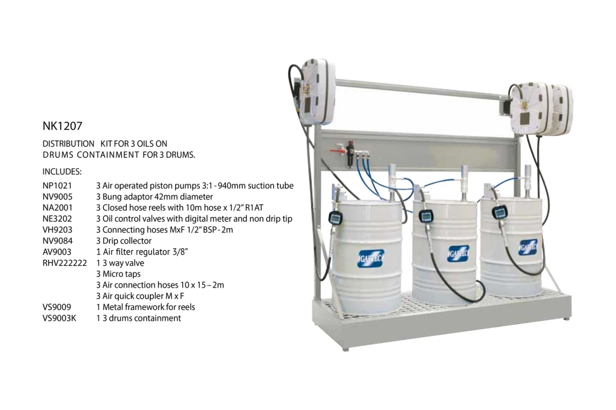 OIL DISTRIBUTION KIT OIL DISTRIBUTION KIT
